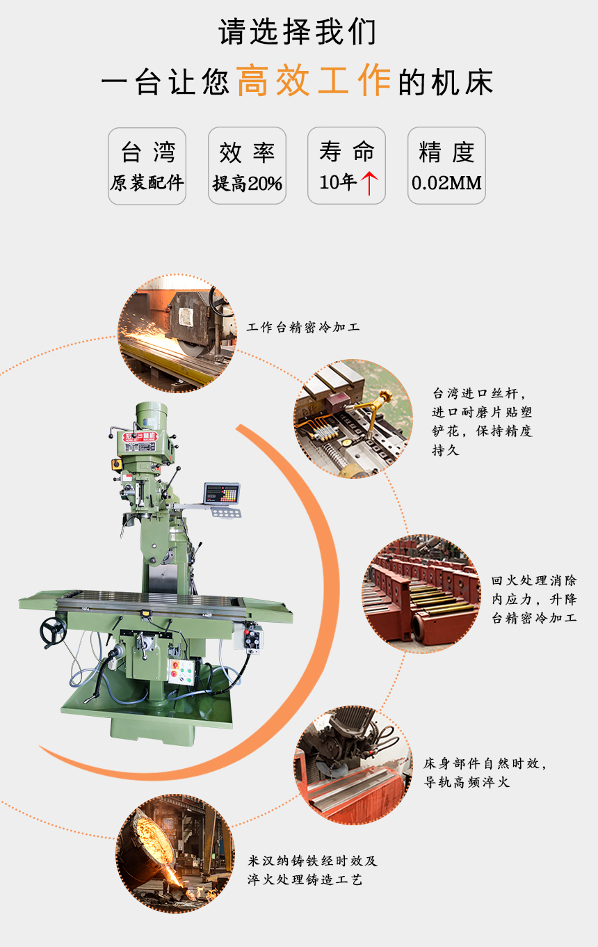2宏杰立臥兩用銑床細節(jié)描述.jpg 2宏杰立臥兩用銑床細節(jié)描述.jpg