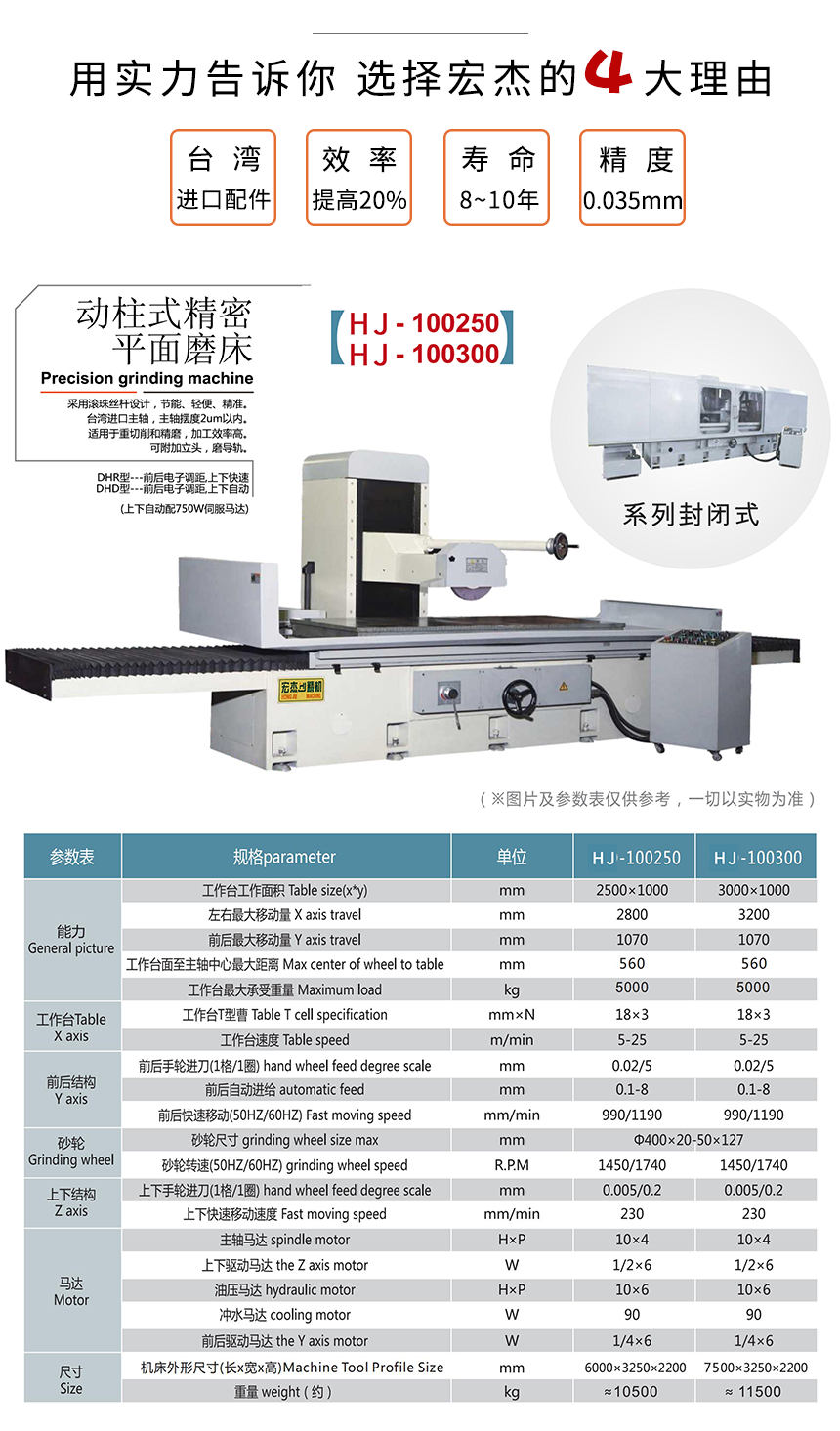 100250 100300 動柱式精密平面大水磨床.png